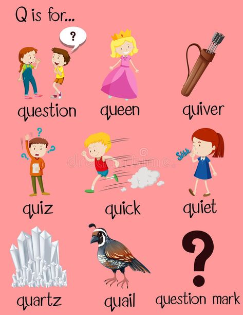 Many words begin with letter Q stock illustration Flashcard Alphabet, Q Words, Words With Q, Informal Letter Writing, Letter Writing Format, Preschool Alphabet Letters, Sound Pictures, Ch Words, Letter Worksheets For Preschool