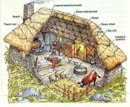 Cabaña medieval Medieval Peasant, Roman Britain, Medieval Architecture, Medieval Houses, Medieval Life, Medieval Europe, Medieval World, Medieval Period, Medieval Times