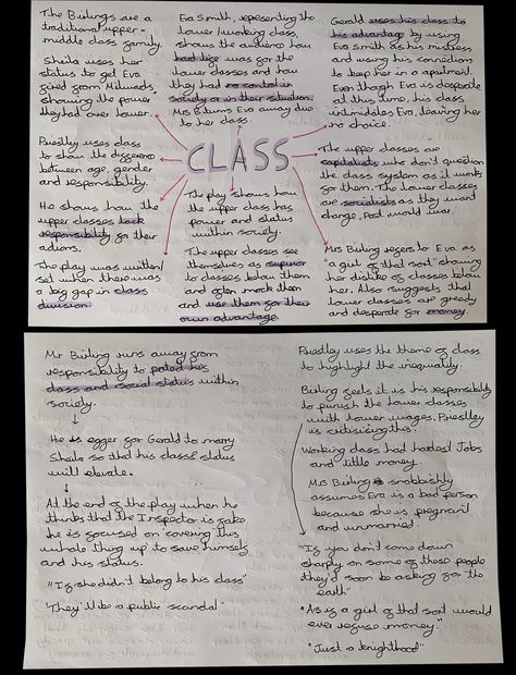 Inspector Calls Themes Mindmap, English Gcse Revision, An Inspector Calls, Handwriting Inspo, English Gcse, Literature Notes, English Literature Notes, Inspector Calls, English Notes