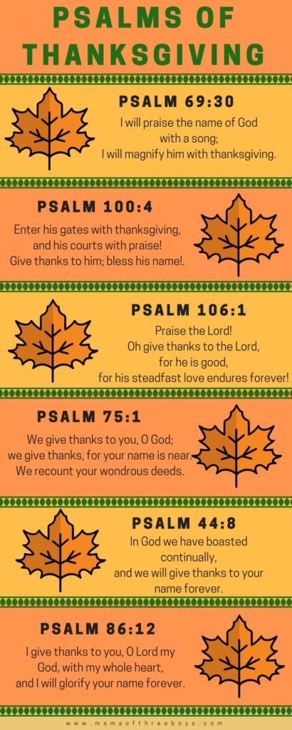 Thanksgiving Prayer, Ayat Alkitab, Jesus Christus, Thanksgiving Fun, Thanksgiving Crafts, Fall Holidays, Bible Lessons, Holidays Thanksgiving, Bible Scriptures