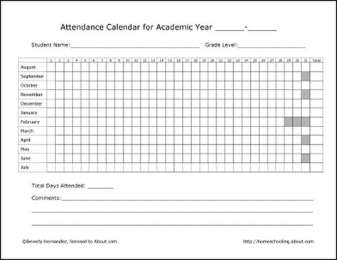 Free Printable Homeschool Record Keeping Forms Homeschool Record Keeping, Homeschool Attendance, Homeschool Portfolio, Attendance Chart, Attendance Sheet, School Forms, School Plan, Record Keeping, Homeschool High School