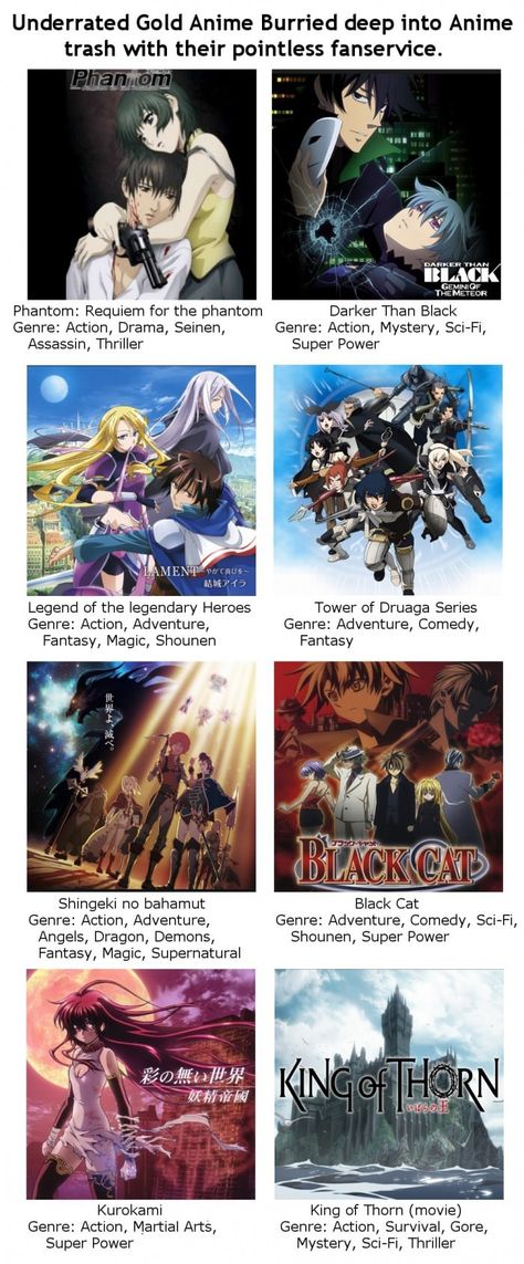 This has me interested. I've seen Darker Than Black and really liked the first season (second bombed, sadly). I definitely am always looking for anime that has actual good content instead of fan-service :) Anime Websites, Tous Les Anime, Anime Suggestions, Animes To Watch, Good Anime To Watch, Anime Watch, Anime Titles, Anime Recommendations, Anime Quotes Inspirational