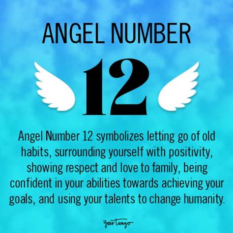 12 Angel Number Meaning, 12 Spiritual Meaning, 12 Angel Number, 12 12 Meaning, 12:12 Angel Number, 14:14 Meaning Angel, 1111meaning Angel, 4:44 Meaning Angel, 09:09 Angel Number Meaning