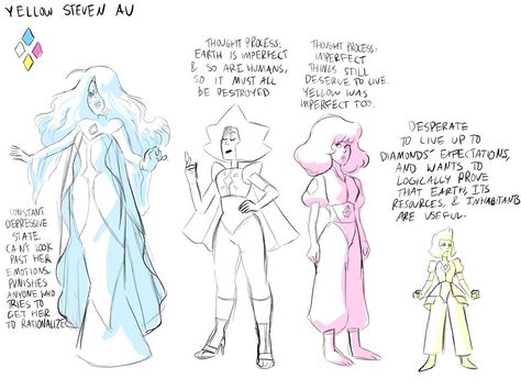 Amethyst Oc Steven Universe, Su Diamond Oc, Steven Universe Diamond Oc, Rhodonite Steven Universe, Steven Universe Moonstone, Steven Universe Reference, Steven Universe Fan Fusions, Su Fanart, Steven Universe Diamond