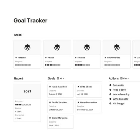 Easlo on Instagram: “Keep track of your goals in @notionhq Link to template in bio.” Goal Notion Template, Learn Notion, Notion Goals Template, 2nd Brain, Notion Header, Notion Inspiration, Free Planner Printables, Law School Prep, Notion Inspo