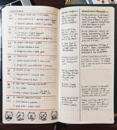 Hobonichi Weeks being used as a physical and mental health planner/record Hobonichi Weeks Wellness, Hobonichi Weeks Notes Pages, Hobonichi Weeks Fitness Planner, Hobonichi Weeks Layout Minimal, Hobonichi Weeks Budget Layout, Hobonichi Weeks Accessories, Hobonichi Weeks Health And Wellness, Hobonichi Weeks Mega Layout Ideas, Hobonichi Weeks Journaling