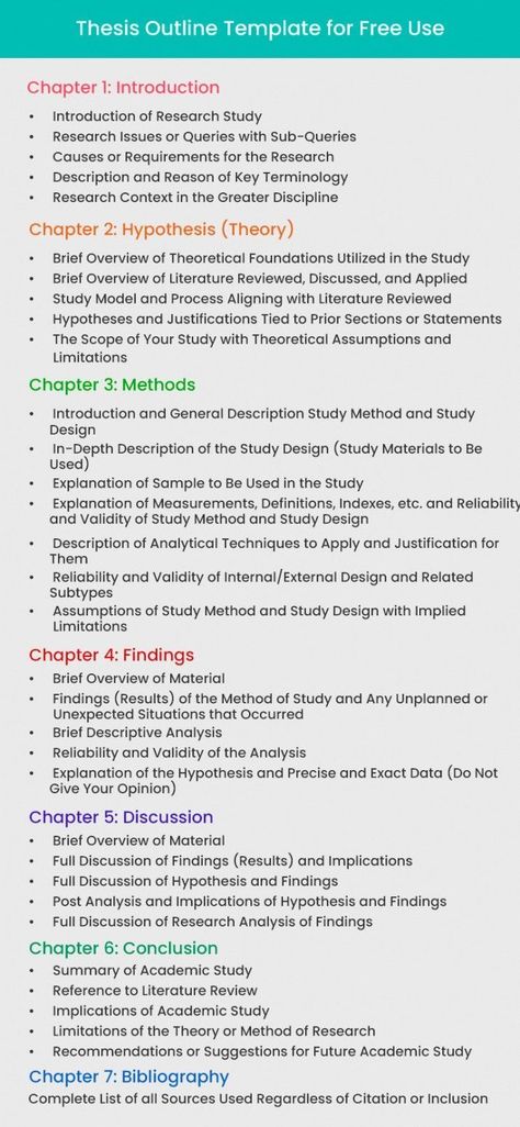 #thesis #writing, shows synonym essay how much should i pay someone to write my paper, #thesis #writing, shows synonym essay Dissertation Tips, Dissertation Motivation, Thesis Template, Outline Ideas, Writing Thesis, Doctoral Student, Psychology University, Writing Conclusions, Writing A Thesis Statement