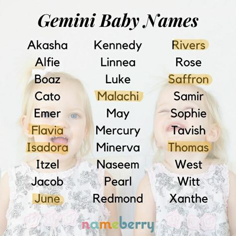 Random Names, Sims Names, Middle Names For Girls, Uncommon Baby Names, Girl Names With Meaning, Basic Japanese Words, Names List, Middle Names, Best Character Names