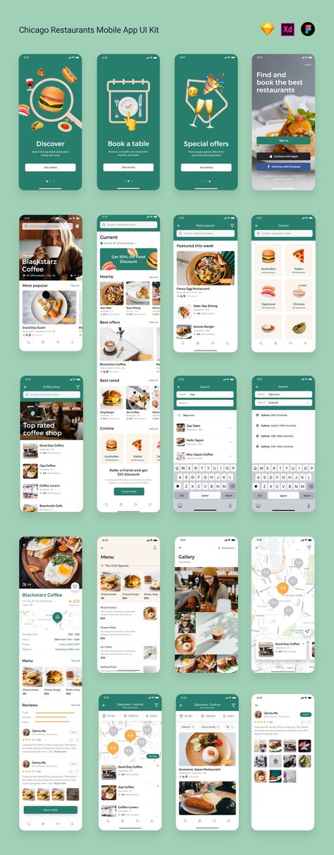 Iphone Sketch, Ux Design Template, Food Arrangement, Desain Ux, Ui Kit Design, Free Assets, App User Interface, Catering Table, Restaurant App