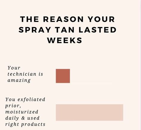 Spray Tanning Content, Tan Moodboard, Bronzed Brunette, Spray Tan Aesthetic, Spray Tan Marketing, Tanning Business, Tan Aesthetic, Tan Instagram, Spray Tan Business