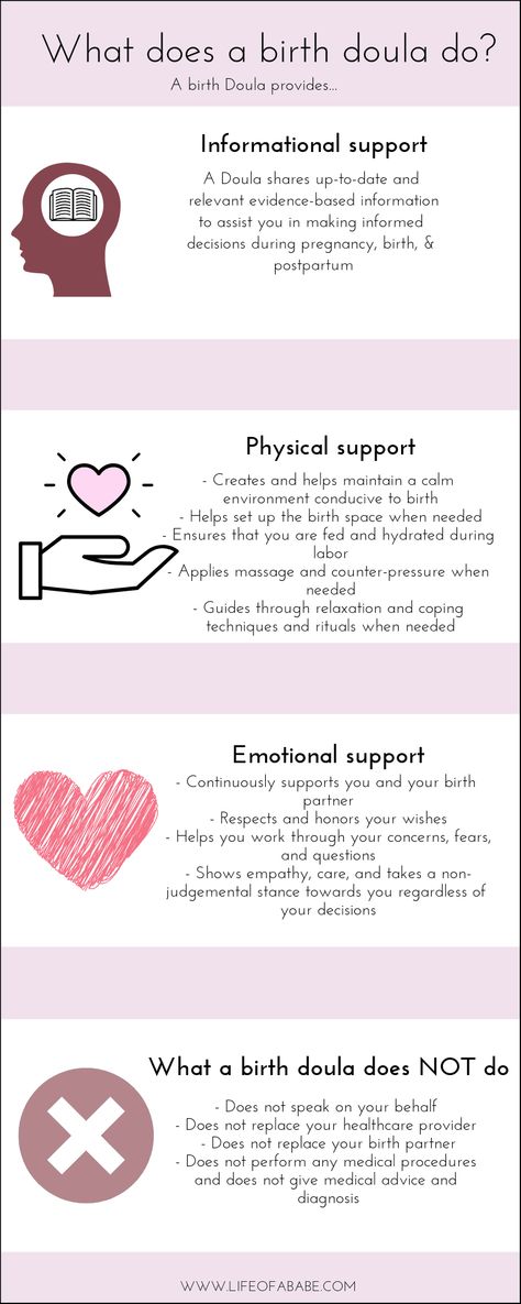 Doula Business Welcome Packet, Doula Content, Doula Tips, Doula Care, Doula Training, Birth Education, Doula Business, Pregnancy Info, Doula Services