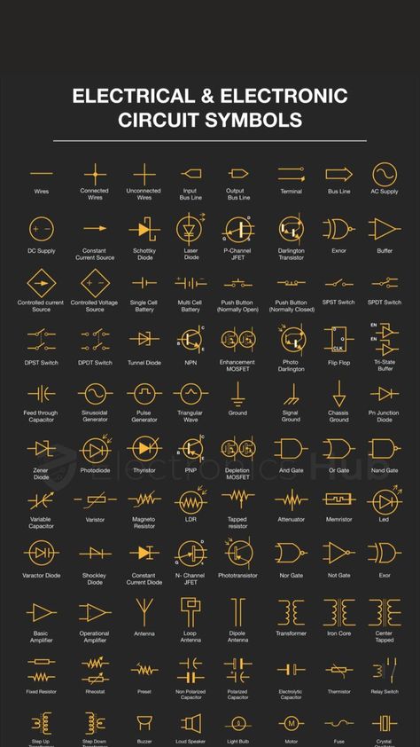 Circuit Symbols, Engineering Symbols, Electrical Schematic Symbols, Simple Electronic Circuits, Basic Electrical Engineering, Electrical Engineering Books, Electrical Engineering Projects, Electrical Troubleshooting, Basic Electronic Circuits