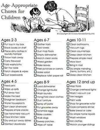 Age Appropriate Chores For Kids, Kids Chores, Age Appropriate Chores, To Do List Printable, Education Positive, Chore List, How To Fold Towels, Printable Chart, Chore Charts