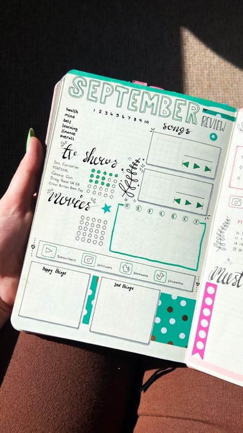 Bujo End Of Month Review, Bujo Pages Ideas Monthly, Bujo Month Review, Journal Month Review, Bujo Memories Page, Month In Review Bullet Journal, Highlighter Design Ideas Notebook, Reflection Paper Design, Bujo Monthly Review