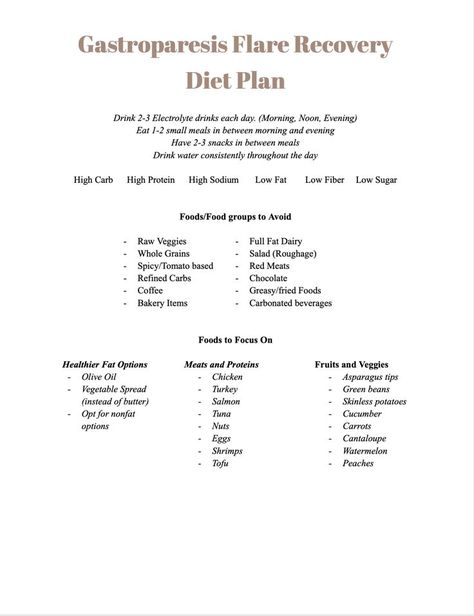 Chrones Disease, Diviticulitis Diet, Gerd Diet Plan, Ibs Diet Plan, Acid Reflux Diet Meals, Low Residue Diet, Healthy Stomach, Gastric Problem, Gerd Diet