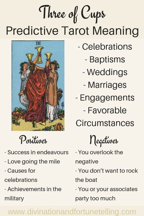 Art Illustration: In a Tarot card reading, The Three of Cups in a spread can be a symbol of celebration. This post includes vintage and modern fortune telling meanings of the 3 of Cups, ideal for the advanced reader or those just learning the cards. These interpretations. Deck is The Rider Waite Smith. Three Cups Tarot Meaning, 3 Cups Tarot Meaning, Tarot Three Of Cups, 3 Cups Tarot, 3 Of Cups Tarot Meaning, Three Of Cups Tarot Meaning, 3 Of Cups Tarot, Three Of Cups Tarot, 3 Of Cups