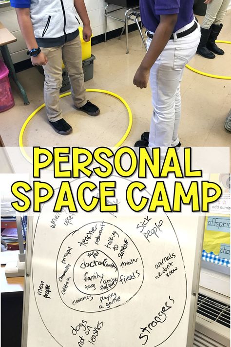 Teach students about respecting personal space and consent by using Julia Cook's Personal Space Camp book and hula hoops! A movement based SEL lesson or guidance lesson that helps students with physical self-control. Baby Snuggles, Space Activities For Kids, Space Lessons, School Counseling Lessons, Space Camp, Counseling Lessons, Guidance Lessons, Elementary Counseling, Social Skills Activities