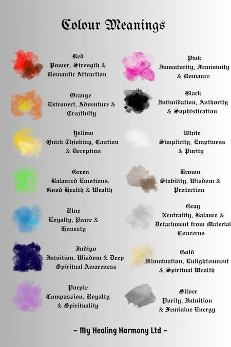 Colour Meanings, Color Symbolism, Acrylic Art Projects, Colors And Emotions, Mood Colors, Spirituality Posters, Spiritual Symbols, Color Meanings, Pink Power