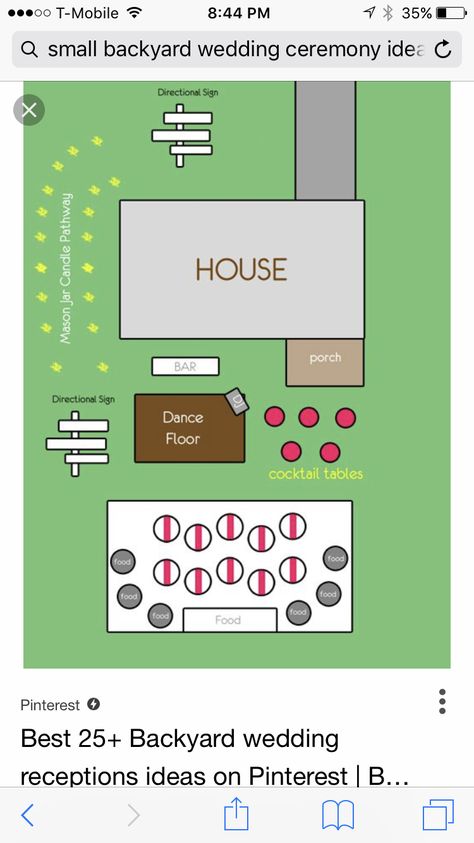 60 People Wedding Reception Layout, 20x30 Tent Layout Wedding Ideas, Intimate Backyard Wedding Ceremony, Small Wedding Reception Backyard, Backyard Wedding Dance Floor, Small Backyard Wedding Ceremony, Backyard Wedding Ceremony And Reception, Small Backyard Wedding Reception, Backyard Wedding Reception Decorations