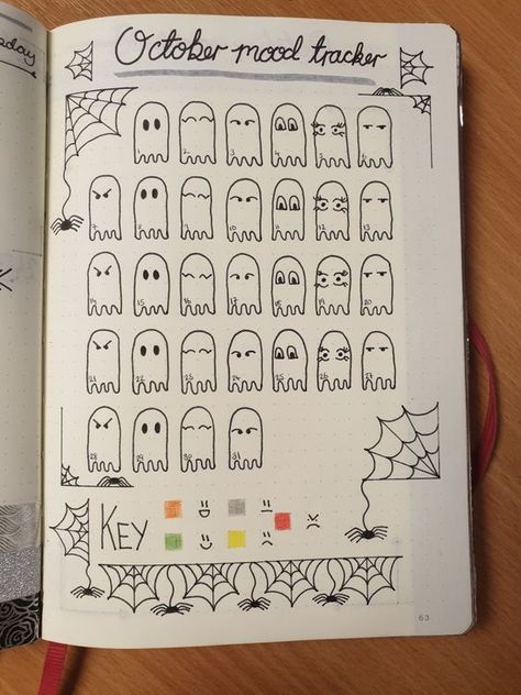 October Mood Tracker, Journal Memories, Bullet Journal Halloween, Bullet Journal Mood Tracker, Bullet Journal October, October Mood, Bullet Journal Work, Bullet Journal Page, Bujo Planner