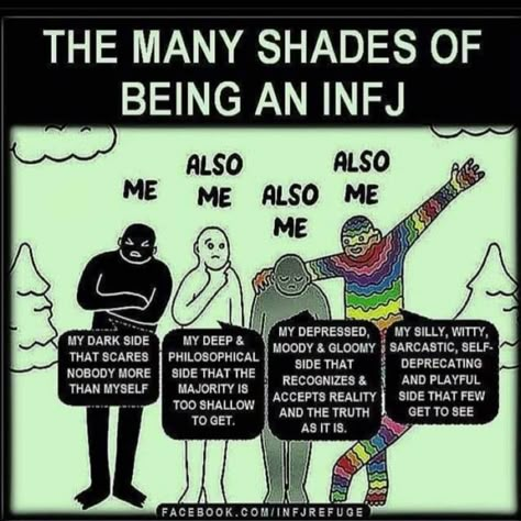 Infj Quotes, Personalidad Infj, Infj Traits, Infj Humor, Infj Psychology, Freetime Activities, Enfp Personality, Infj Type, Intj And Infj