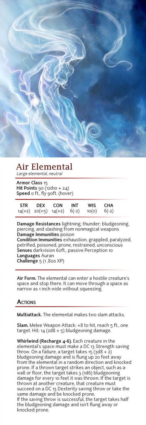 Air Elemental, Earth Elemental, Monster Manual, Dnd 5e Homebrew, D D Monsters, Fantasy Stuff, Dragon Rpg, Dungeons And Dragons Game, Ange Demon