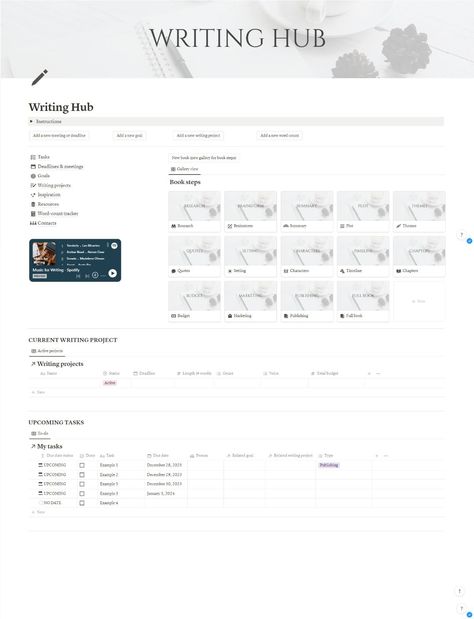 Free Notion Templates Writer Planner, Novel Template, Book Writing Template, Author Planner, Novel Planner, Notion Tips, Writing Planner, Template Book, Travel Planner Template