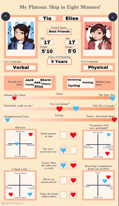 Friendship Chart, Jack Storms, Types Of Kisses, Warrior Workout, Chart Template, Friendship Love, Brain Food, Love Languages, Go To Sleep