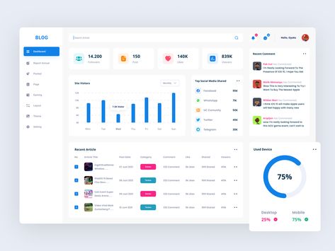 Dashboard Blog by Aryo Romadhon for Plainthing Studio on Dribbble Blog Dashboard, Studying Inspo Motivation, Studio Marketing, Directory Design, Dashboard Header, Blog Header, Blog Images, Design Jobs, Studying Inspo