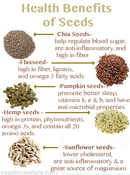 Pumpkin Seeds Benefits, Seeds Benefits, Tomato Nutrition, Calendula Benefits, Matcha Benefits, Lemon Benefits, Coconut Health Benefits, Low Carb Dessert, Benefits Of Coconut Oil