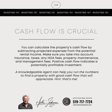 Have you been dreaming about buying a rental property and building an investment portfolio but aren't sure where to start? Whether “rental property” means a multi-unit apartment building or a one-bedroom condo, the goal is the same— passive income. If one of your goals is to own an investment property, swipe → to learn how savvy investors evaluate properties to find profitable rental properties. Have questions about investing? Reach out! I would love to take the guesswork out of it for you ...