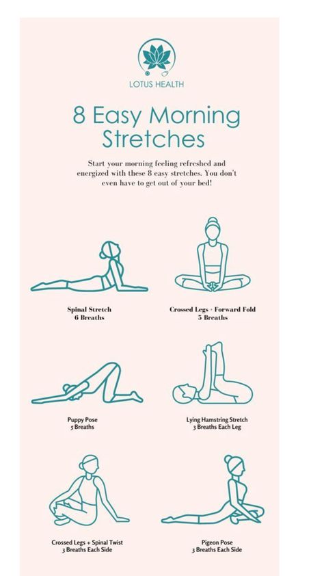 Everyday Stretches Routine, Streching Excersise Daily, Trening Plan, Streching Excersise Flexibility, Stretches For Better Posture, Stretches Before Workout, Model Workout, Summer Body Workout Plan, Yogi Lifestyle