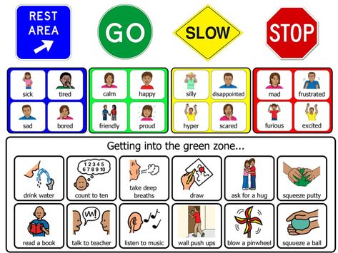 Help your child learn to self-regulation through the use of visuals of calming strategies. Zones Of Regulation Printables Free, Self Regulation Activities For Kids, Regulation Activities For Kids, Zones Of Regulation Activities, Regulation Activities, Emotional Activities, Kids Coping Skills, Self Regulation Strategies, Emotions Preschool