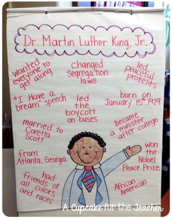 Martin Luther King Jr Crafts, Martin Luther King Activities, Mlk Activities, Martin Luther King Jr Activities, Mlk Jr Day, Nasa History, Kindergarten Social Studies, Dr Martin Luther King Jr, Mlk Jr