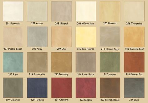 Tuscany Colors for Interior | Tuscan Wall Colors | ... Specialty Finishes: Interior Wall Colors and ... Tuscan Wall Colors, Tuscan Color Palette, Style Toscan, Tuscan Walls, Tuscan Colors, Rustic Italian Home, French Country Colors, Tuscany Decor, Stucco Colors