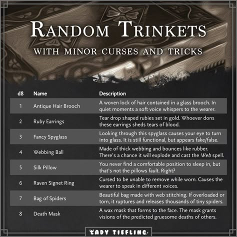 D&d Random Encounters, Food Creatures, Random Trinkets, Random Encounters, Dungeons And Dragons Rules, Fantasy Items, Dnd Stories, Dungeon Master's Guide, Dnd Funny