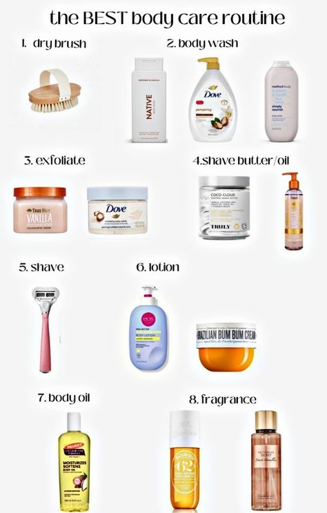 Body Care Routine Steps List, Body Shower Routine, Down There Care, Body Routine, Skin Care Routine Order, Beauty Routine Tips, Basic Skin Care Routine, Shower Skin Care, Perfume Scents