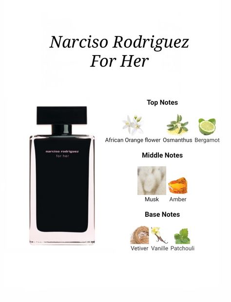 Initio Side Effect, For Her Perfume, Movado Watches, Watches Cartier, Her Perfume, Perfume Notes, Narciso Rodriguez For Her, Perfume Recipes, Fragrances Perfume Woman