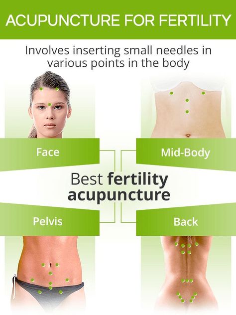 Self Acupuncture, Acupressure For Fertility, Acupressure Points For Fertility, Accupressure Point For Fertility, Chinese Medicine For Fertility, Accupunture For Fertility, Fertility Acupressure Points, Acupuncture For Fertility, Reflexology For Fertility