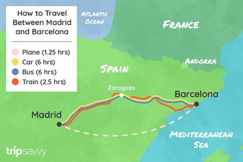 Madrid to Barcelona: What's the Best Way to Make the Trip? Vacation Goals, Northern Spain, Madrid Barcelona, Barcelona Travel, Speed Training, Spain And Portugal, Travel Beauty, Train Travel, Spain Travel