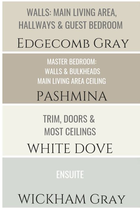 Benjamin Moore Edgecomb Gray Colour Review Benjamin Moore Paint Schemes, Edgecomb Gray Color Scheme, Benjamin Moore Edgecomb Gray Bedroom, Edgecomb Grey Coordinating Colors, Edgecomb Benjamin Moore, Benjamin Moore Paint Combinations, Benjamin Moore Color Palette For Home, Bm Edgecomb Gray Coordinating Colors, Colors That Go With Edgecomb Gray