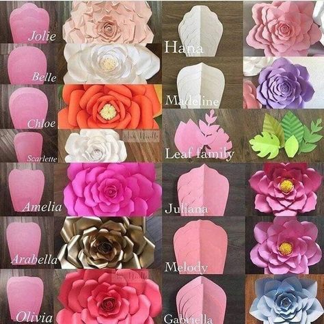 Săpunuri Handmade, Kraf Kertas, Diy Flores, Fleurs Diy, Paper Flower Template, Paper Flower Backdrop, Giant Flowers, Giant Paper Flowers, Happy Labor Day