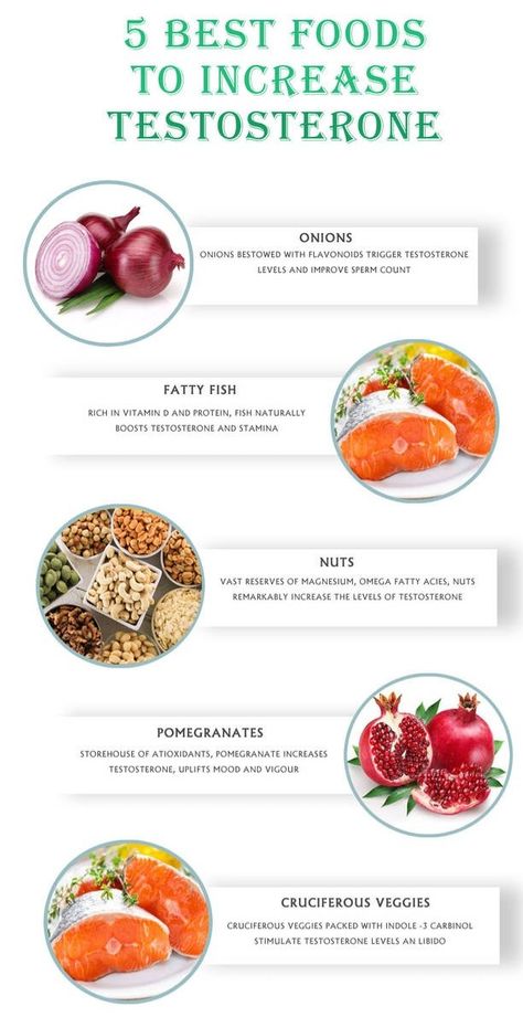 High Testerone, Signs Of Low Testerone In Men, Raise Testerone In Men, Low Testerone In Women, Male Hormone Imbalance, Foods That Boost Testosterone, Boost Testosterone Naturally, Testosterone Booster Men, Ways To Increase Testosterone