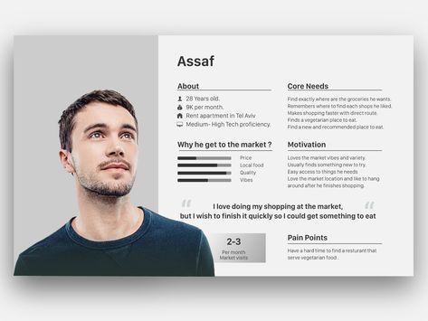 Persona Mapping, User Persona Template, Persona Profile, Persona Ux, Persona Examples, Persona Template, Persona Design, Persona Ideas, Personas Design