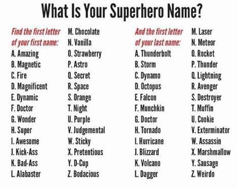 Super Volcano. Does this mean I have lava powers, because I'm not really sure what you could do with that... Hero Names Ideas Bnha, Super Hero Name, Funny Name Generator, Birthday Scenario Game, Scenario Game, Birthday Scenario, Villain Names, Superhero Names, Fantasy Names