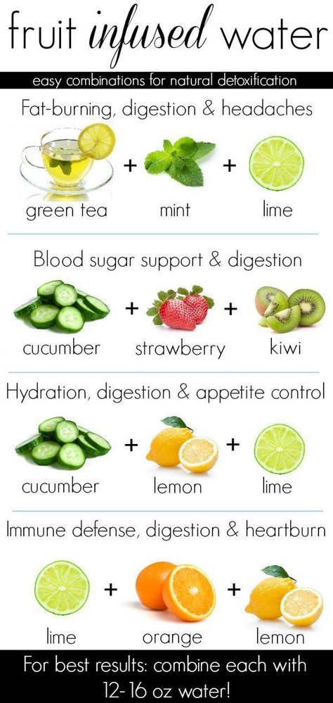 fruit-infused-water Resep Smoothie, Resep Diet, Infused Water Recipes, Fruit Infused Water, Spa Water, Makanan Diet, Best Diet Plan, Fruit Infused, Water Recipes