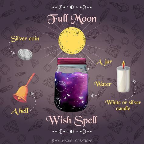 Moon Spell Jar, Full Moon Love Spell, Lunar Magic, Witch Board, Charmed Book Of Shadows, Witch Tips, Pagan Spirituality, Jar Spells, Pagan Crafts