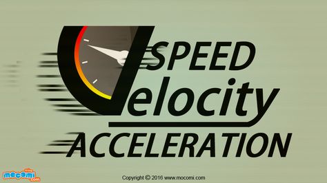 Speed, Velocity and Acceleration - What are the difference and relationship between #Speed, #Velocity and #Acceleration? For more #science stuff for kids, visit:  http://mocomi.com/learn/science/ Physics For Kids, Learn Science, Escape Velocity, 8th Grade Science, 4th Grade Science, Force And Motion, Science Articles, Kinetic Energy, Learning Science