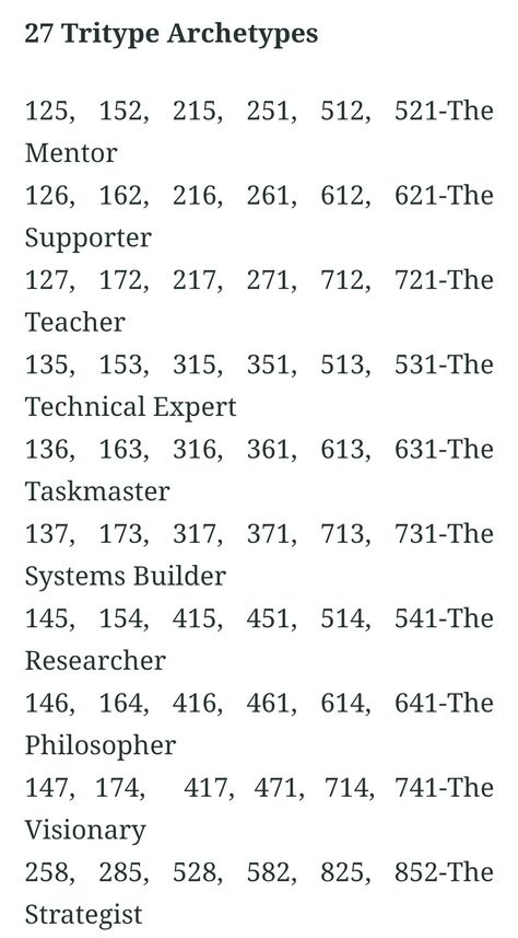 Enneagram tritypes - http://www.katherinefauvre.com/tritype Devon Aoki, Devon, Math Equations