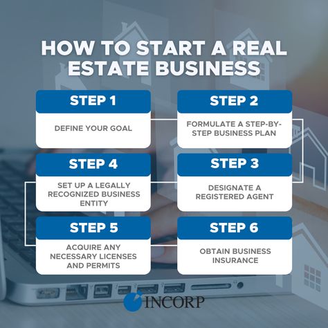 How to Start a Real Estate Business How To Start A Real Estate Business, Job Seeking, Limited Liability Company, Tech Branding, To Self Quotes, Business Articles, Business Trends, Business Entrepreneurship, To Start A Business